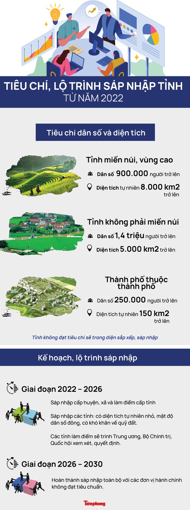 Bac-Ninh-len-thanh-pho-truc-thuoc-trung-uong-2022