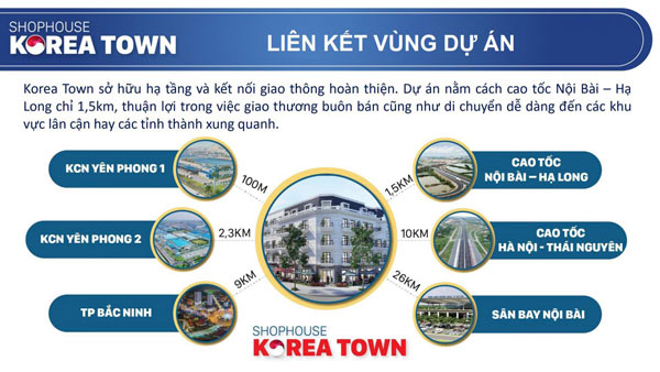 lien-ket-vung -du-an-korea-town-yen-phong